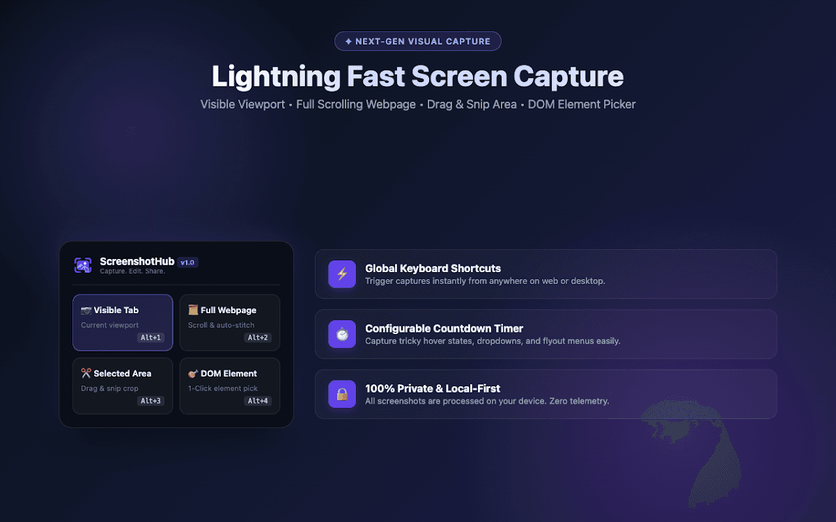 ScreenshotHub — Screenshot & Screen Capture Studio cover