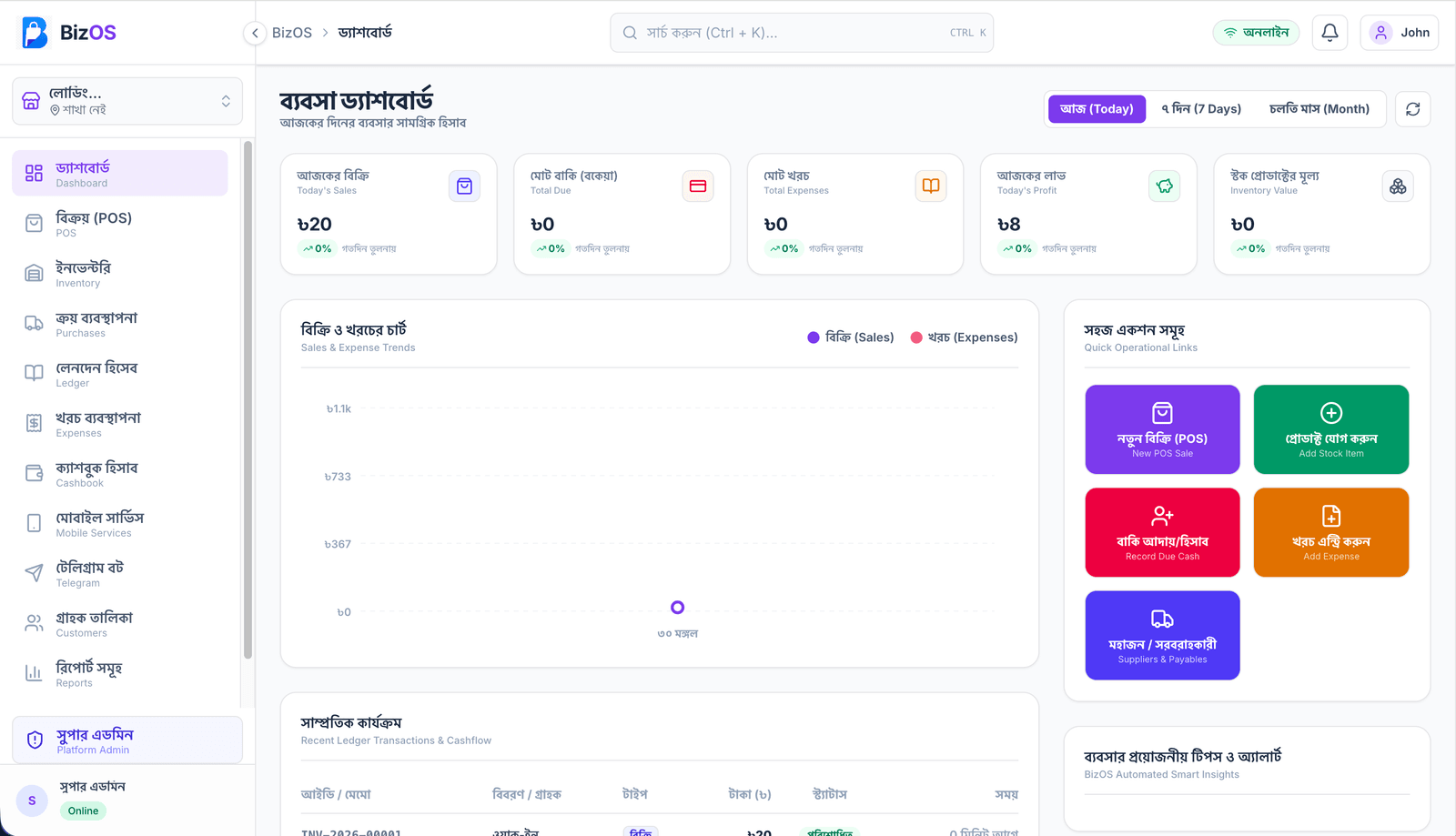 BizOS Dashboard – POS & Stock Management