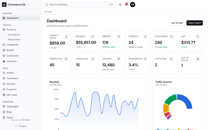 Commerce OS